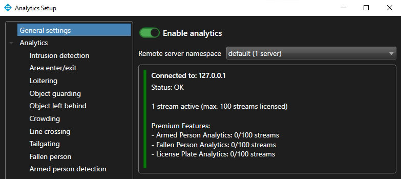 License Active and Within Limits