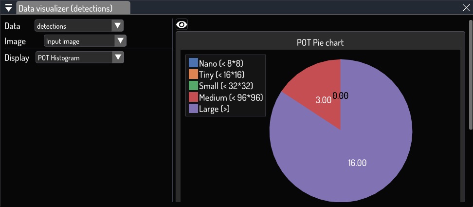 Data Visualizer