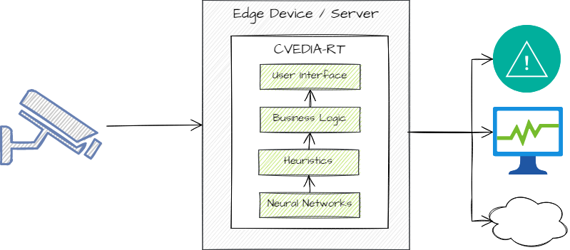 System Diagram